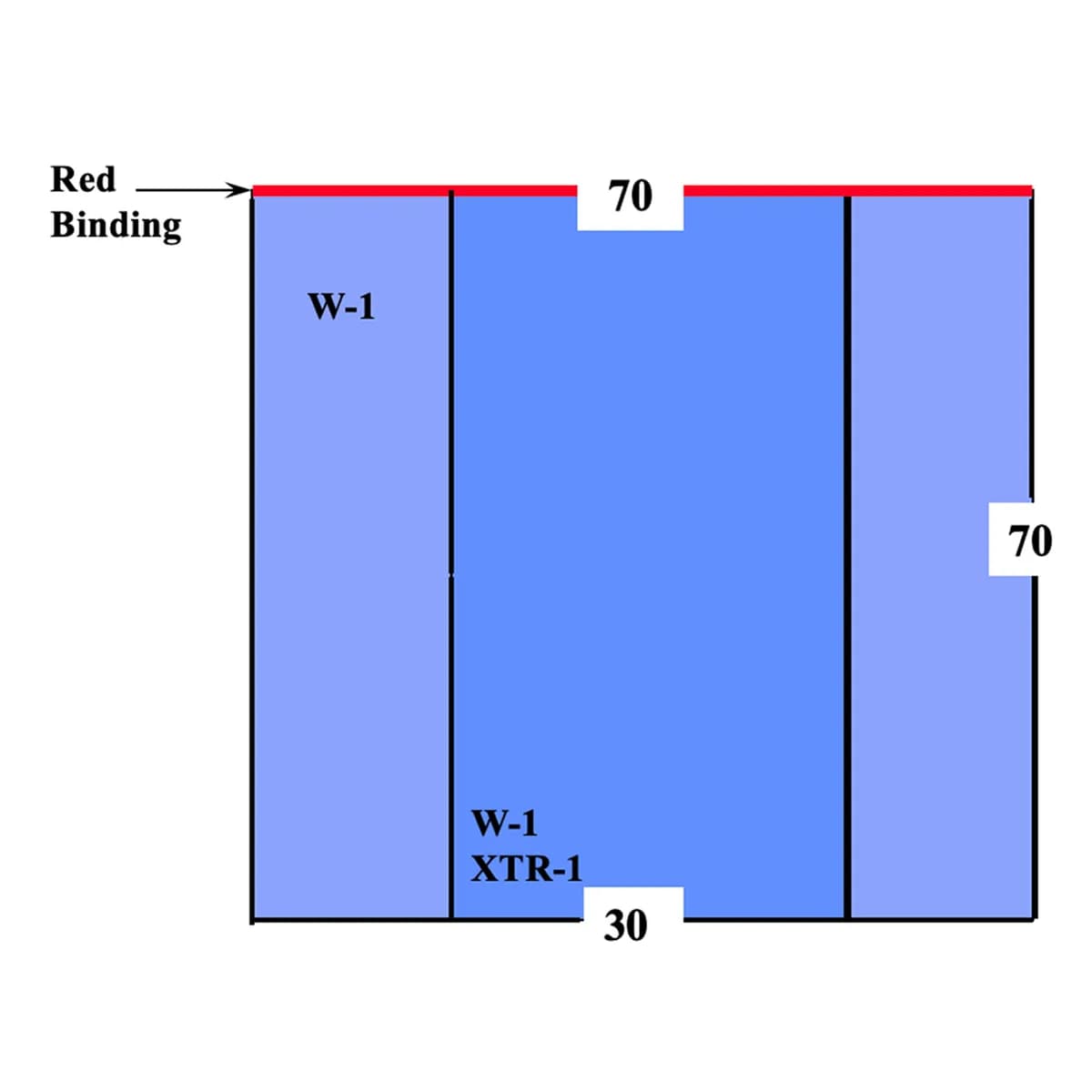 Surgical Under Extremity Drape Blue 70"x70"